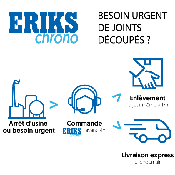 La solution ERIKS CHrono pour vos joints découpés Picto services ERIKS Chrono